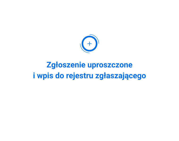 Zgłoszenie uproszczone